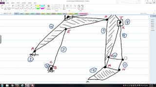 Kinematic Diagram amp Mobility Example 1 [upl. by Hendon]