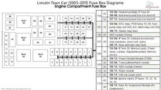 WHATS FREEZER BURN And how to prevent it [upl. by Lagas]