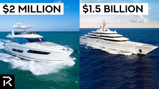 Billionaires VS Millionaires What Do They Spend In A Day [upl. by Sorvats]