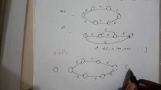 TOC Lec 09  Regular Expression to Epsilon NFA by Deeba Kannan [upl. by Atat]