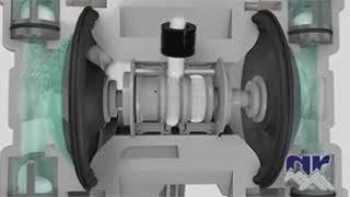 Air Operated Diaphragm Pump Working Animation [upl. by Essilrahc]