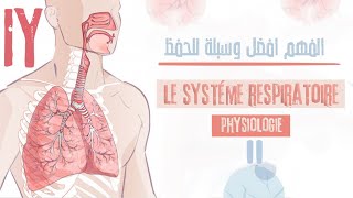 La physiologie de l’appareil respiratoire [upl. by Llennaj697]