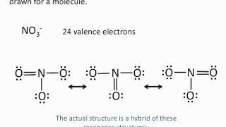 Drawing Lewis Structures Resonance Structures  Chemistry Tutorial [upl. by Junna53]