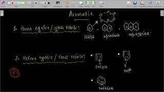 Organic chemistry Lecture01 Bangla Tutorial PRISM শিক্ষা পরিবার [upl. by Aihsyla]