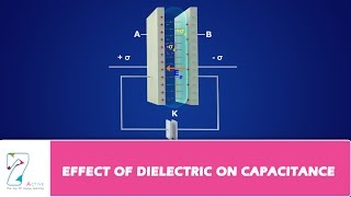 EFFECT OF DIELECTRIC ON CAPACITANCE [upl. by Sayres]