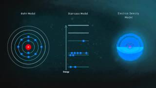 ABC Zoom  Electrons and photons absorption and transmission of light [upl. by Jacquette]