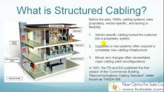 What is Structured Cabling Standard TIA568C [upl. by Aitnom]