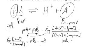 BioChemSnacks  protonated or not [upl. by Harriette]