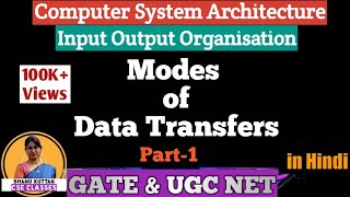 L48 Modes of Data Transfer  3 Types  Part1 Computer Architecture  COA  CSA  Shanu Kuttan [upl. by Annovad]