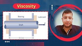 A 25mmdiameter shaft is pulled Example Fluid Properties 09 [upl. by Pevzner]