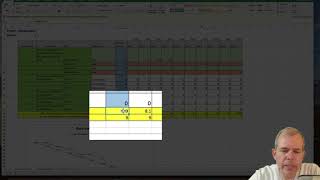 Create an agile burndown chart using Excel spreadsheets [upl. by Ecenaj]