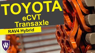 Understanding the Toyota RAV4 Hybrid [upl. by Ydnirb]