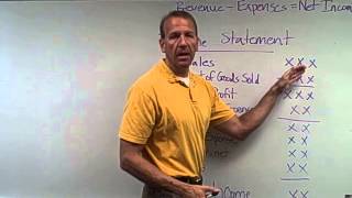 Financial Accounting  Income Statement [upl. by Burkle331]