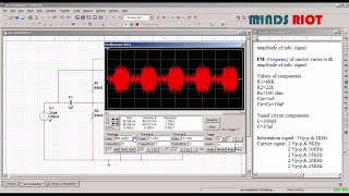 Amplitude Modulation Practical Simulation on Multisim AM [upl. by Idolla39]