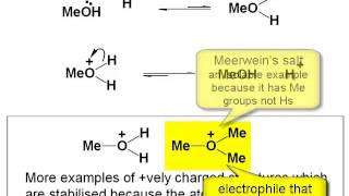 Chemistry Vignettes Protonation and deprotonation [upl. by Abdella606]