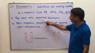 111Magnetic properties  Paramagnetic Diamagnetic FerromagneticAntiferromagneticFerrimag [upl. by Huda]