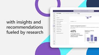 Microsoft Viva Insights for managers and leaders in Microsoft Teams [upl. by Xonel412]