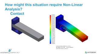 Understanding Linear and Non Linear FEA Using Inventor Nastran [upl. by Macnair]