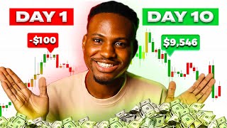 How to Start Forex Trading For Beginners 2021 SIMPLIFIED [upl. by Crenshaw]