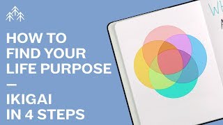 Discover Your Purpose in Life Ikigai in 4 Steps [upl. by Monique]