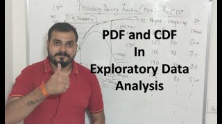 Tutorial 25 Probability Density function and CDF EDAData Science [upl. by Hgeilhsa872]