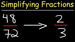 Simplifying Fractions [upl. by Rayford437]