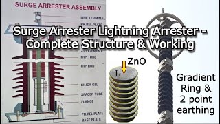 Surge Arrester Lightning Arrester working with ZnO Column Gradient Ring amp Critical 2 point Earthing [upl. by Idzik919]