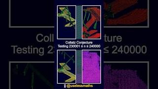 Collatz conjecture [upl. by Pansie]