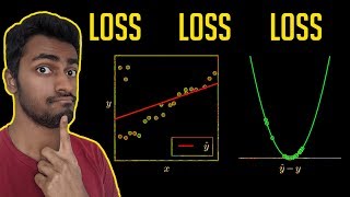 Loss Functions  EXPLAINED [upl. by Aidan]