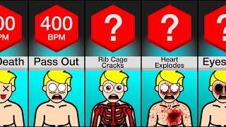 Comparison Your Body At Different Heart Rates [upl. by Nepil858]