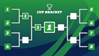 How the CRC Cascading Bracket Works [upl. by Brig]