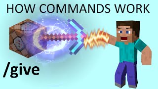 How to Make Custom Items With Give  Minecraft Command Block Tutorial 11111019 [upl. by Anikehs]