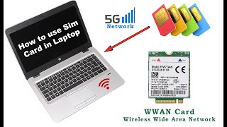 How to install Sim Card In Laptop  How To Insert Sim Card In Laptop  Use Sim Card in HP Laptop [upl. by Alanson]