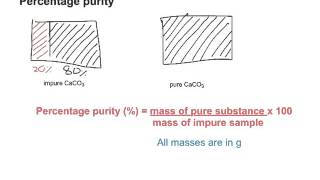 Percentage purity from titrations [upl. by Rehptosirhc379]