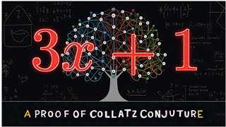 Collatz Conjecture Proof [upl. by Montagu]