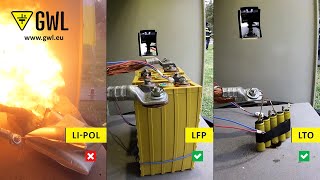 Dangerous vs Safe batteries Explosion and fire test [upl. by Naghem]