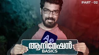 After Effects Basic Animation Malayalam Tutorial  For Beginners  Arpith Aravind [upl. by Rowell783]