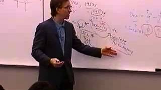 Principles of Macroeconomics Lecture 29  Fiscal Policy [upl. by Erfert]