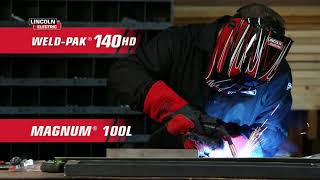 WELDPAK® 140HD MIG Welder Lincoln Electric [upl. by Tien]