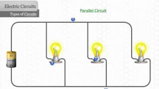 Types of Electrical Circuits [upl. by Aihseyk]