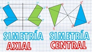 SIMETRÍA AXIAL Y CENTRAL Para Principiantes [upl. by Danita314]