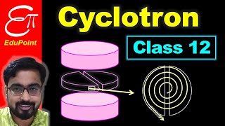 CYCLOTRON  Class 12  Moving Charge and Magnetism  7  in HINDI [upl. by Cerf]