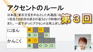 第３回 日本語教育能力検定試験対策「アクセント」 [upl. by Evadne626]