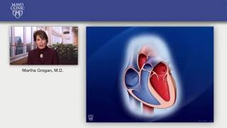 Cardiomyopathy Causes amp Symptoms  Cardiology🫀 [upl. by Tali495]