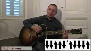 Cours de guitare  Francis Cabrel  La Corrida riff [upl. by Eyllek]