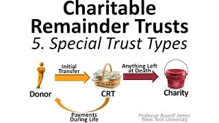 Charitable Remainder Trusts 5 Special Trust Types [upl. by Airehc90]