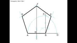 Costruzione del pentagono dato il lato [upl. by Francene]