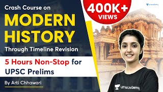 Crash course on Modern History through Timeline  UPSC Prelims 2021  5 hours nonstop marathon [upl. by Bashuk]