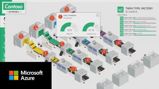 Azure Digital Twins demo  Creating replicas of realworld environments [upl. by Backler72]