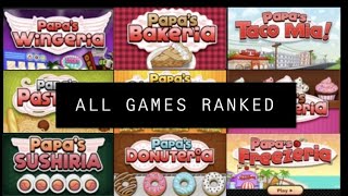 All Papa’s Cooking Games Ranked [upl. by Hoag]